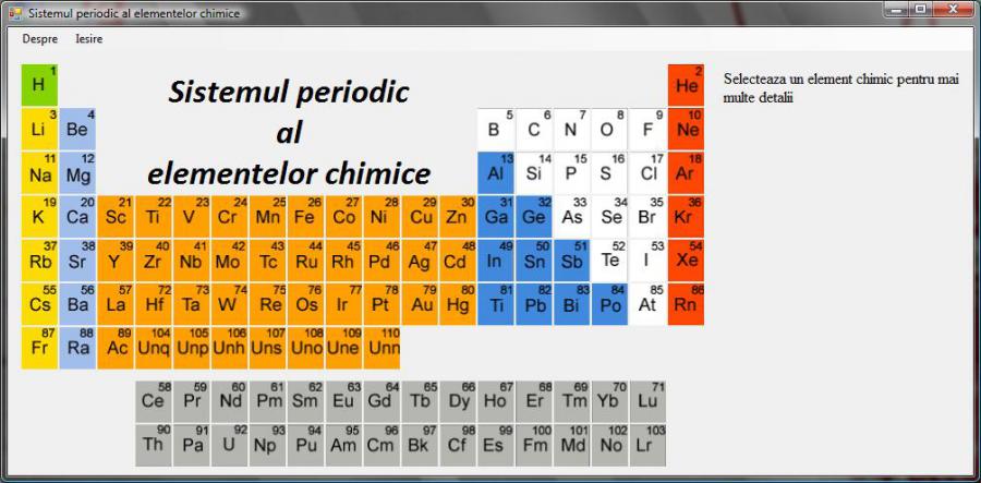 Atestat informatica Sistemul periodic al elementelor chimice