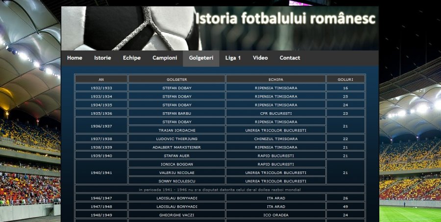 Atestat informatica Istoria fotbalului romanesc